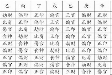 稼穡格|八字格局稼穑格 – 从格八字稼穑格标准